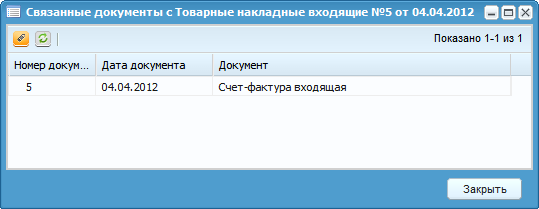 Список связанных документов