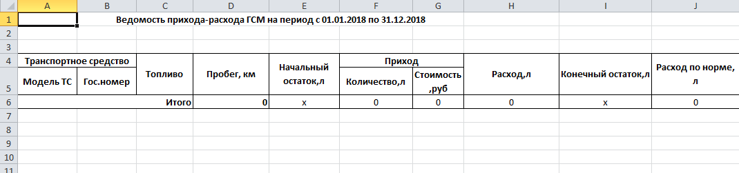 Отчет «Ведомость прихода-расхода ГСМ»