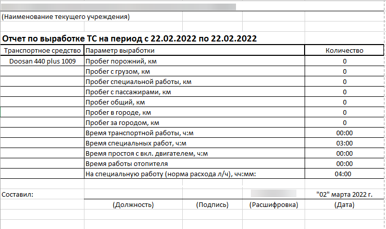 Просмотр отчета