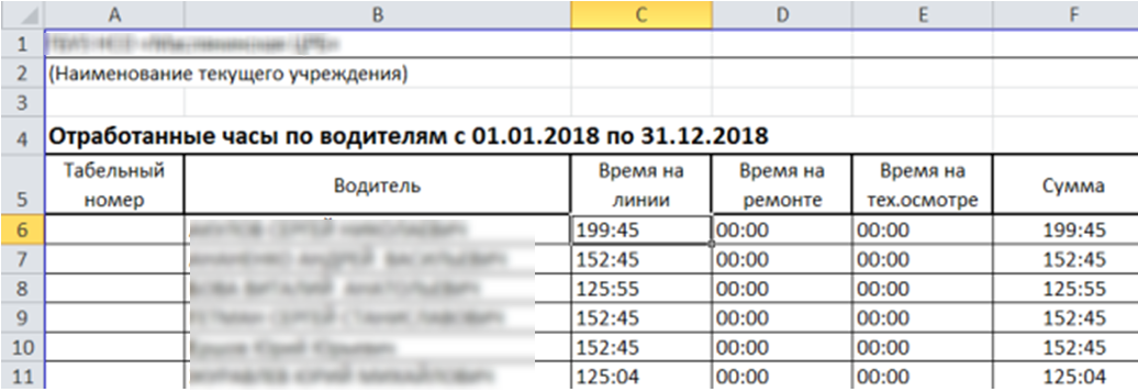 Просмотр отчета