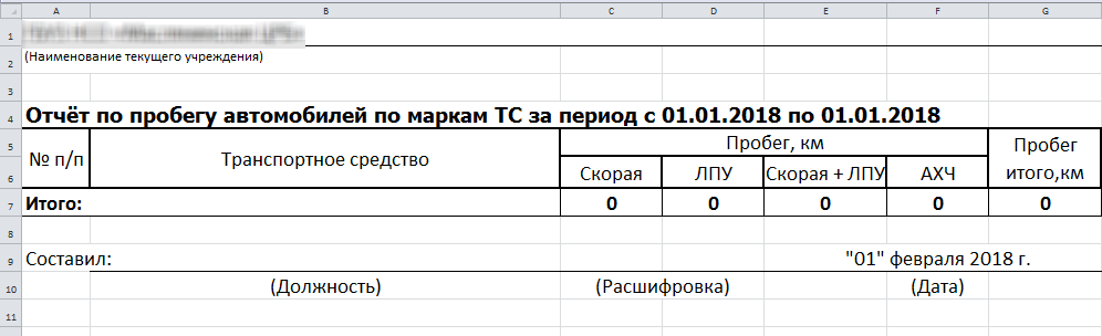 Просмотр отчета