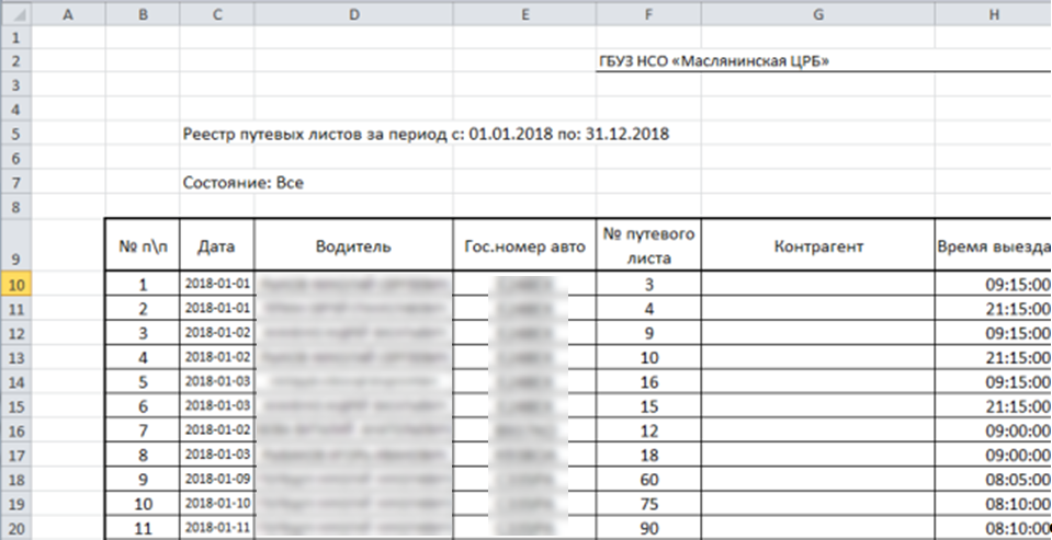 Просмотр отчета