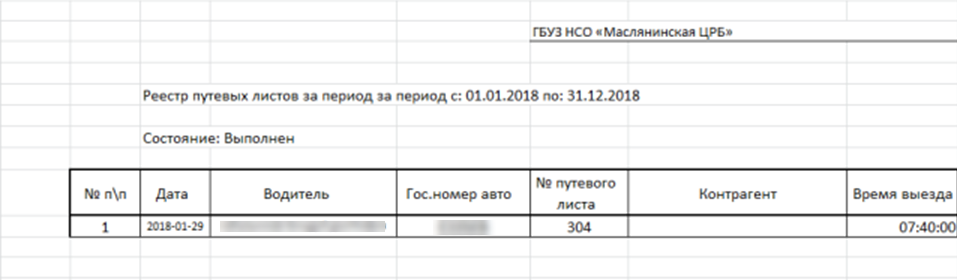 Просмотр отчета