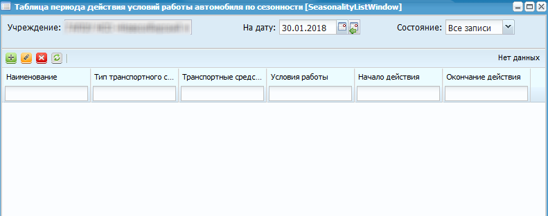 Таблица периода действия условий работы автомобиля по сезонности