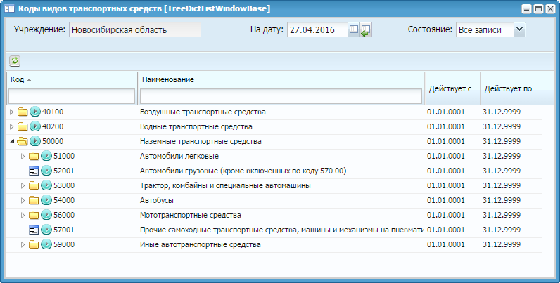 Коды видов транспортных средств