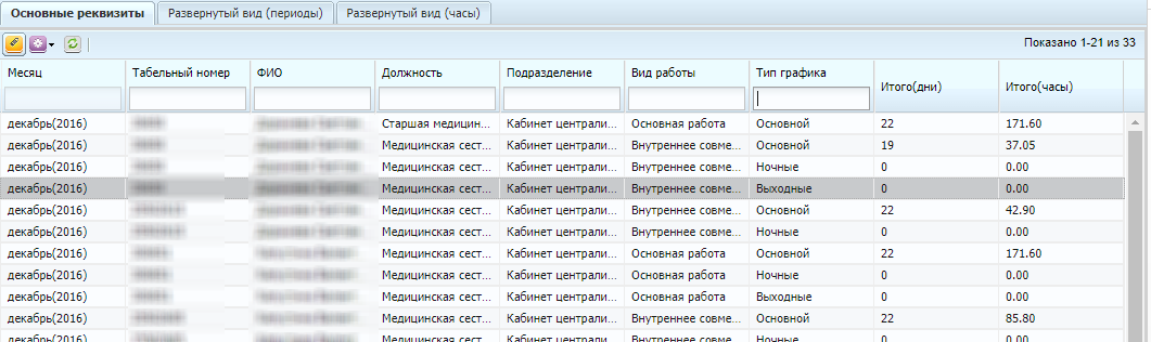 Вкладка «Основные реквизиты»