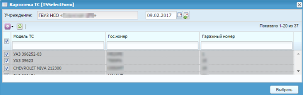 Картотека ТС