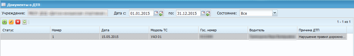 Документы о ДТП