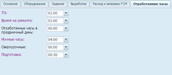 Отработанные часы