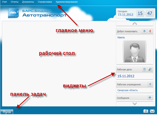 Элементы главной страницы