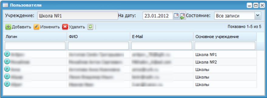 Справочник пользователей