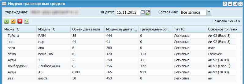 Справочник «Модели транспортных средств»