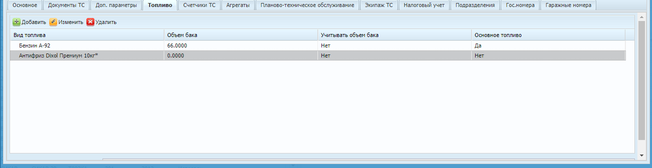 Вкладка «Топливо»