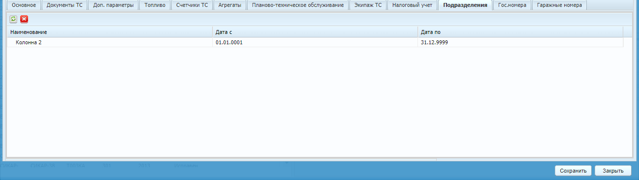 Таблица принадлежности подразделениям